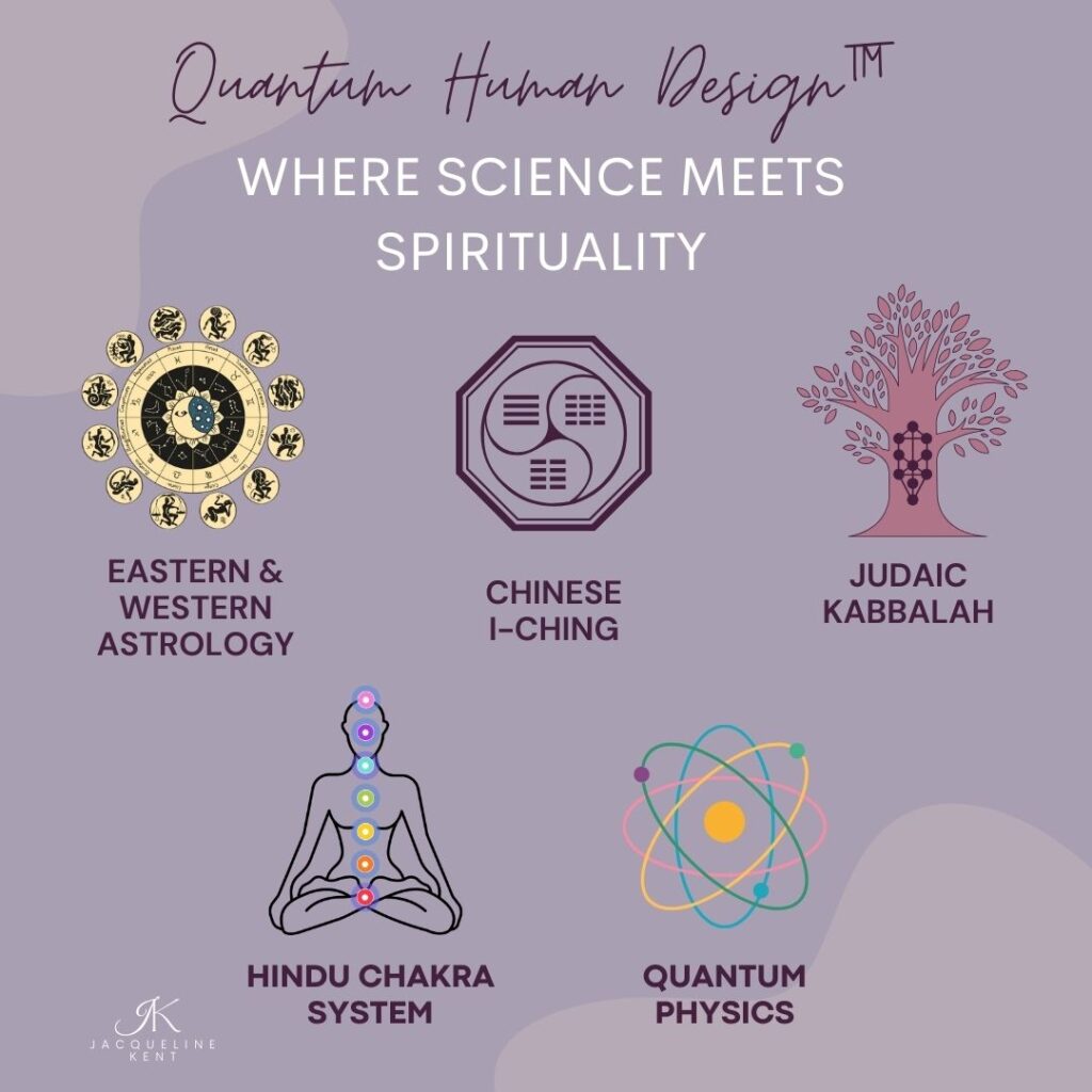 human design manifesting generator strategy